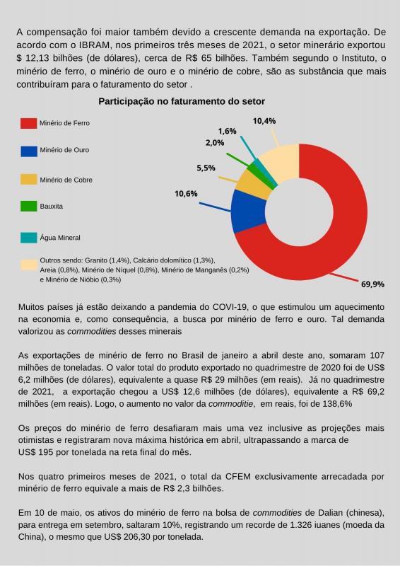 MIRERAÇÃO